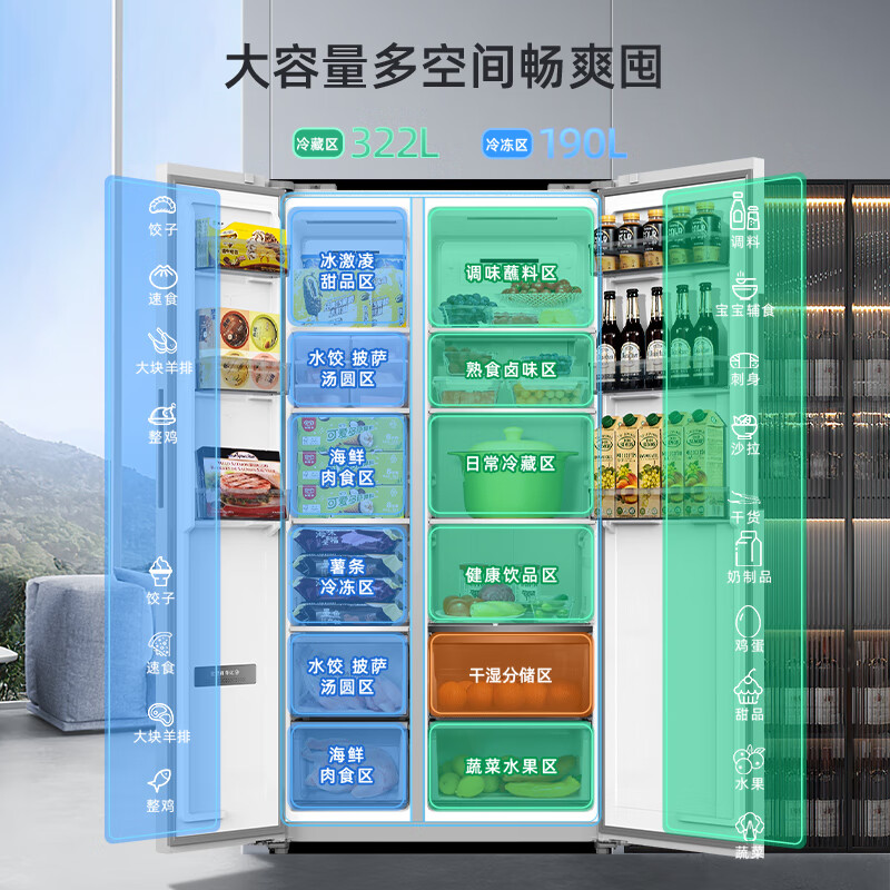 长虹BCD-512WKPUCZH冰箱图片