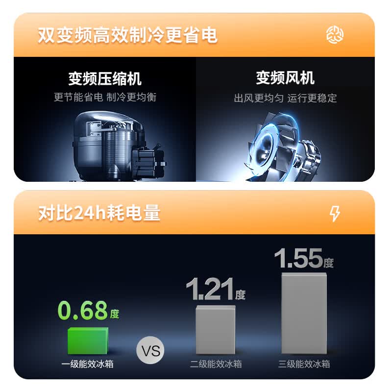 华凌BCD-326WFPH冰箱图片