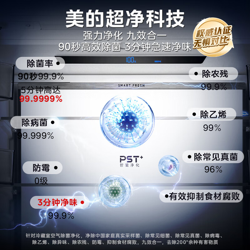 美的BCD-558WUFIPZM(E)冰箱图片