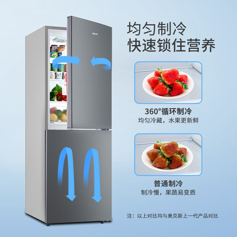 奥克斯BCD-186WN冰箱图片