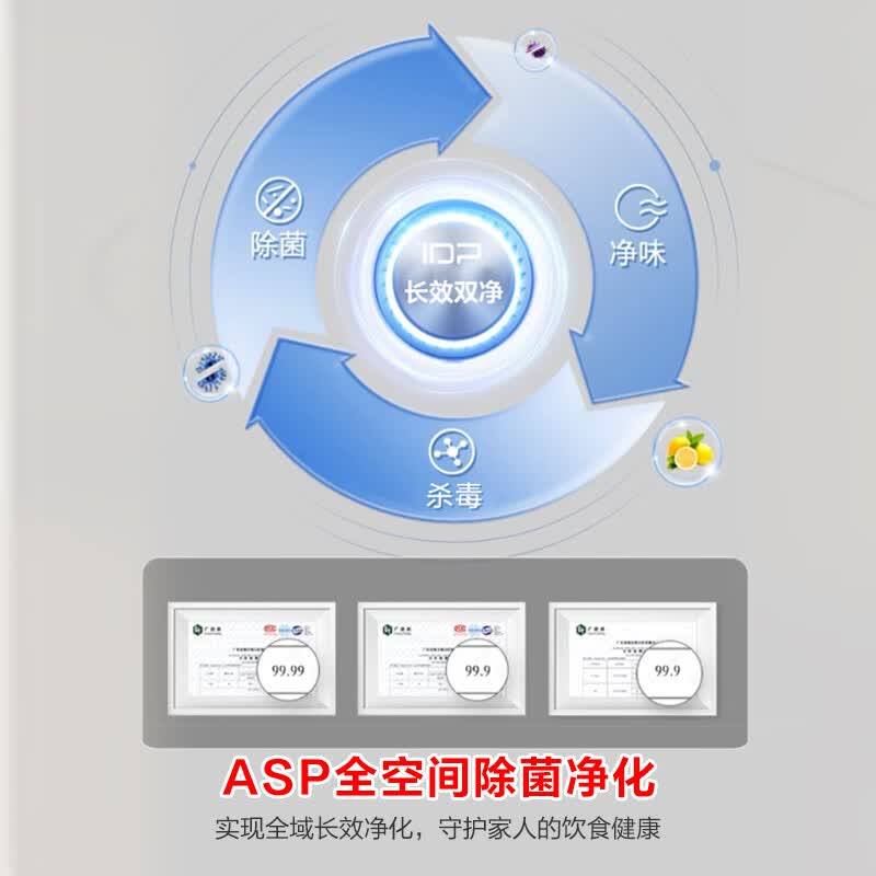 容声BCD-460WKM1MPCQA冰箱图片