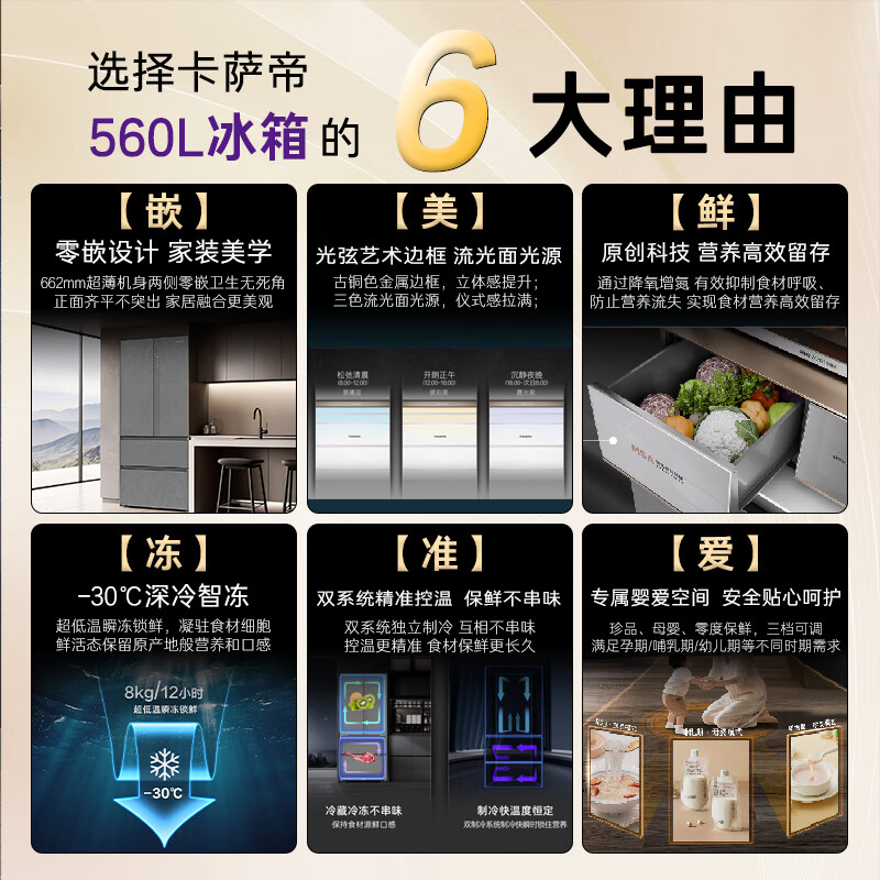 卡萨帝BCD-560WGCFDA4GUU1冰箱图片