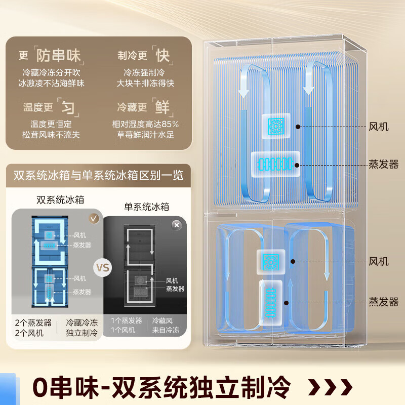 美的BCD-601WUSPZM(E)冰箱图片