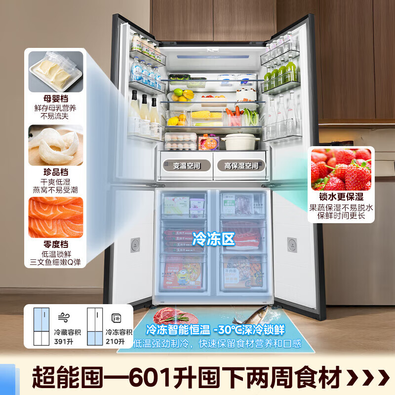 美的BCD-601WUSPZM(E)冰箱图片