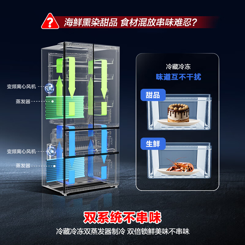 容声BCD-526WD1MPA冰箱图片