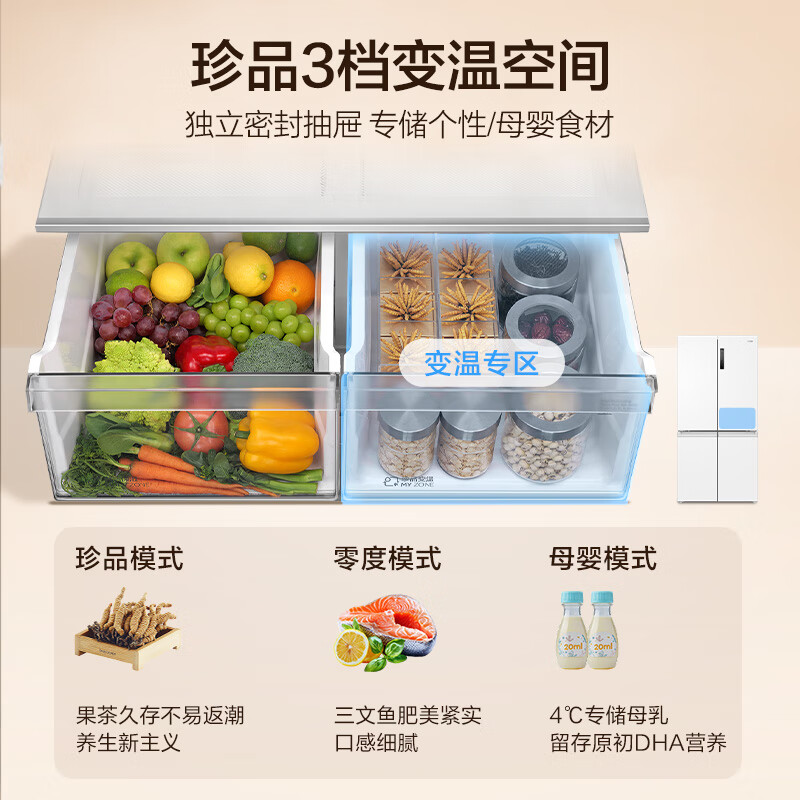 海尔BCD-659WGHTDE5WVU1冰箱图片