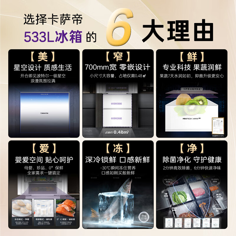卡萨帝BCD-533WGCFDM4WKU1冰箱图片