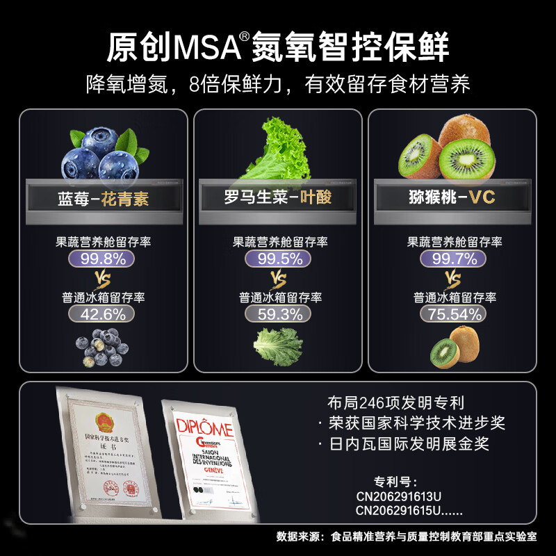 卡萨帝BCD-560WGCFDA4GUU1冰箱图片