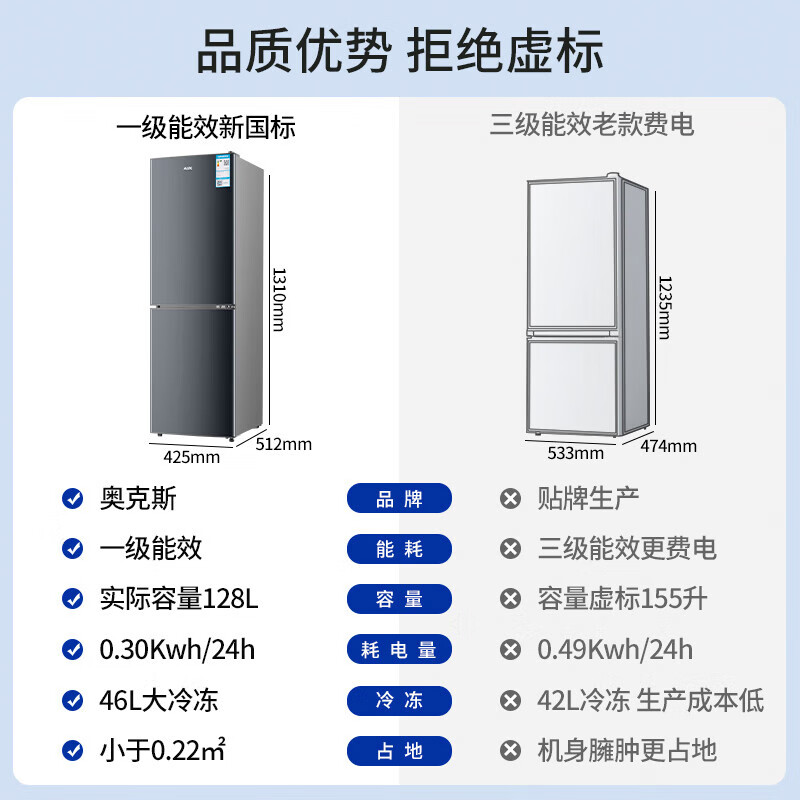 奥克斯BCD-128K138L冰箱图片