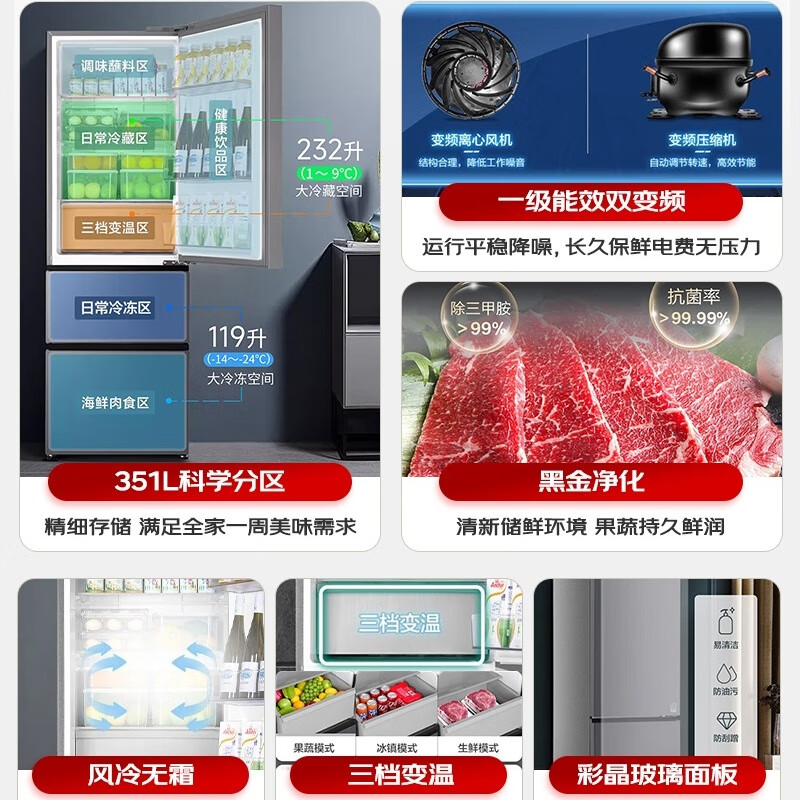 海尔BCD-351WLHD3E7SFU1冰箱图片