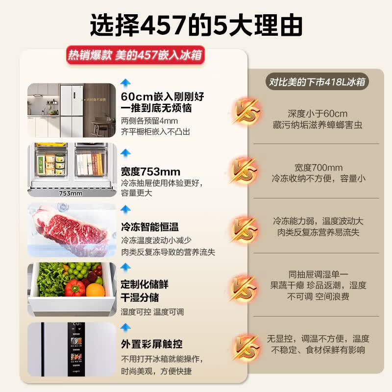 美的MR-457WUSPZE冰箱图片