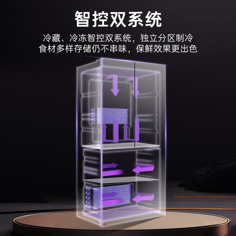 卡萨帝BCD-520WGCFDM4WKU1冰箱图片