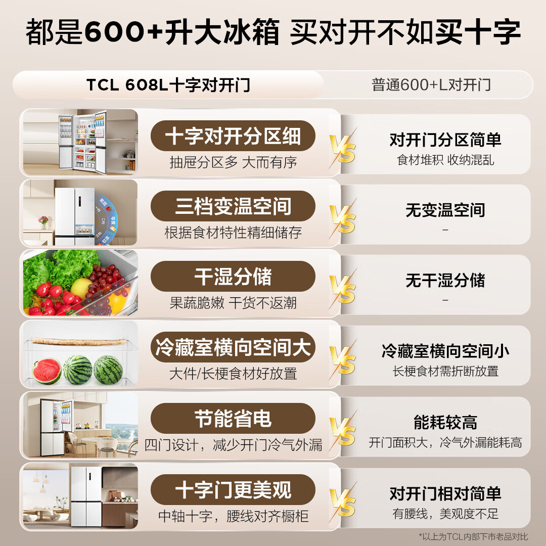TCL-R608T9-U冰箱图片