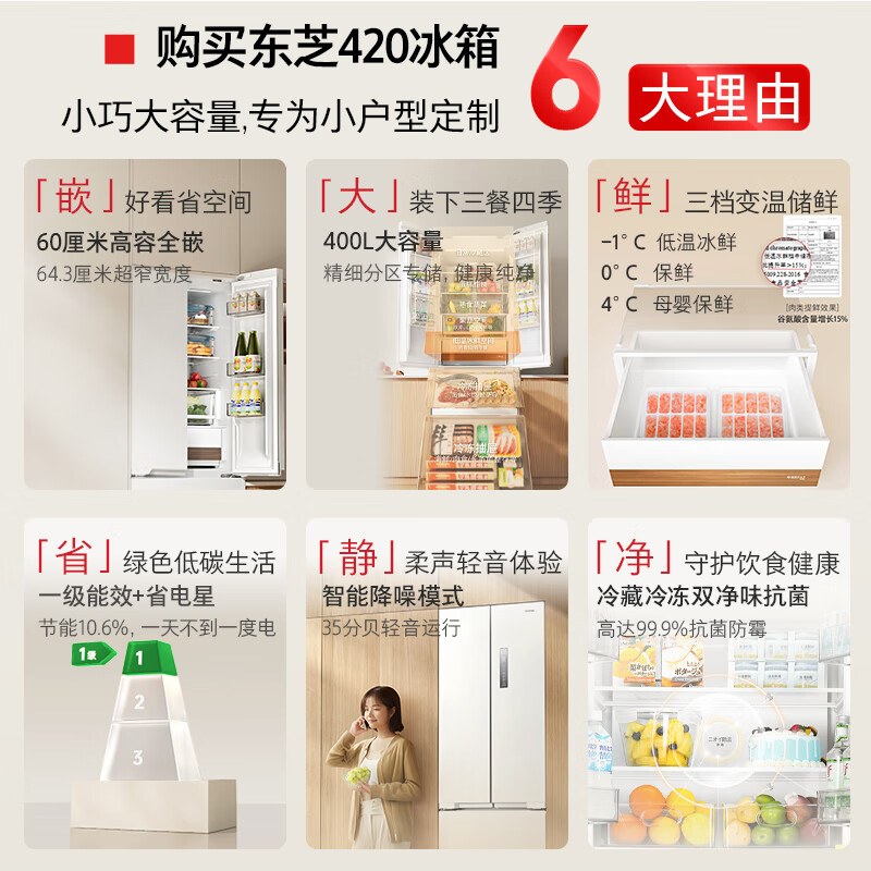 东芝GR-RF420WI-PM171冰箱图片