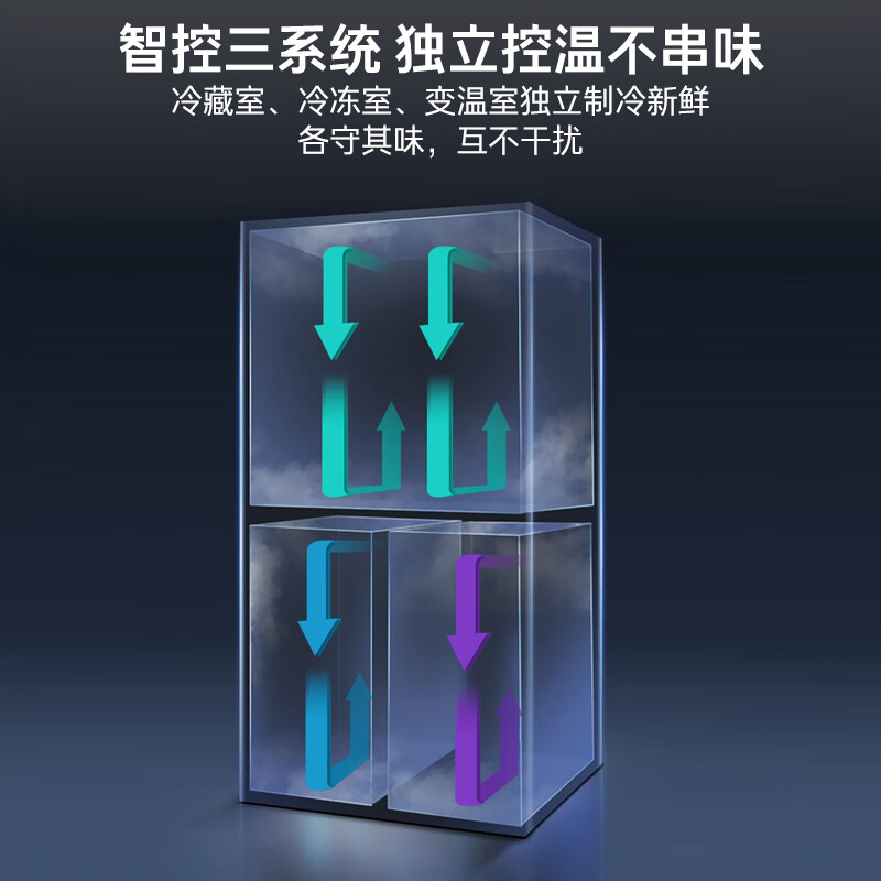 卡萨帝BCD-650WGCTDM7D9U1冰箱图片