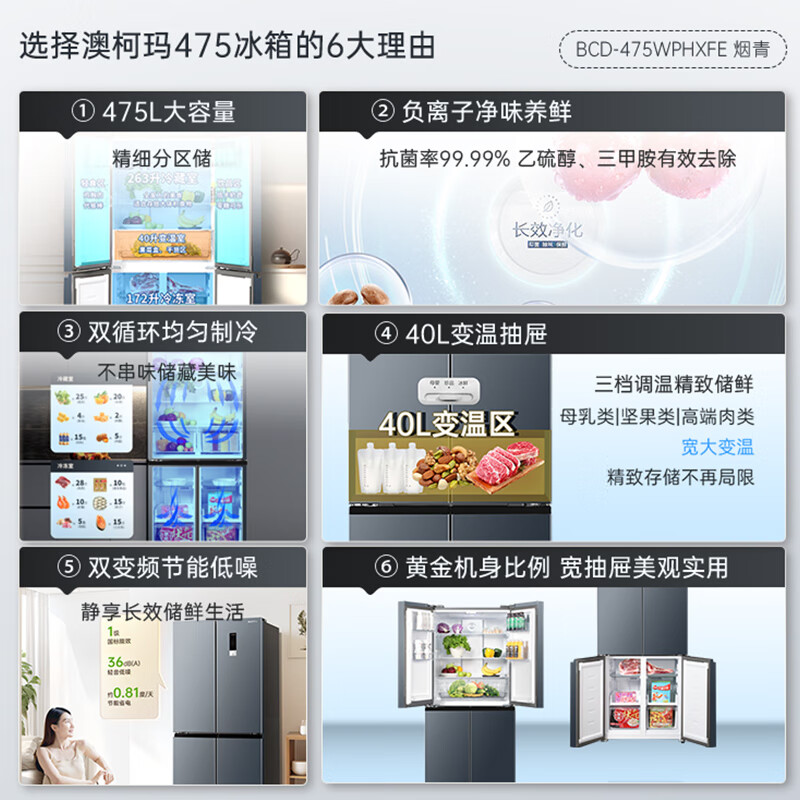 澳柯玛BCD-475WPHXFE冰箱图片