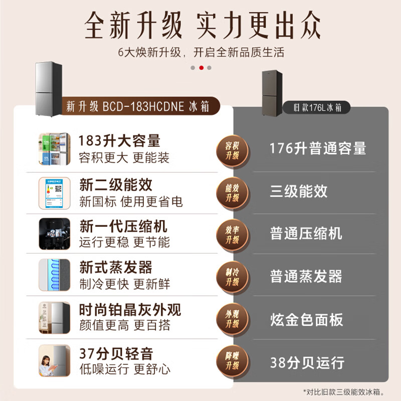 澳柯玛BCD-183HCDNE冰箱图片