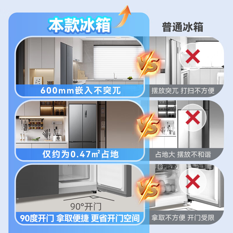 美菱BCD-460WSP9CX冰箱图片