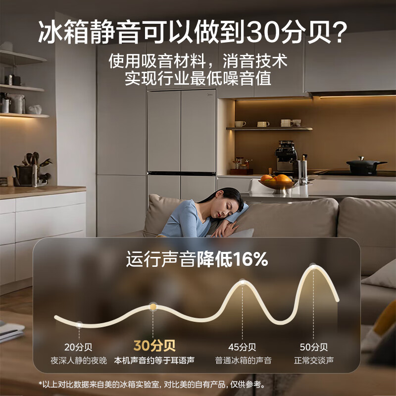 美的BCD-427WUSGPZM冰箱图片
