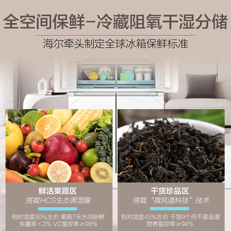 海尔BCD-485WGHFD1BWGU1冰箱图片