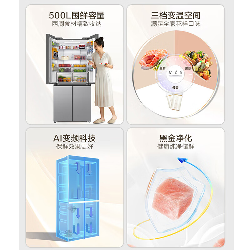 海尔BCD-500WGHTDEDSWU1冰箱图片