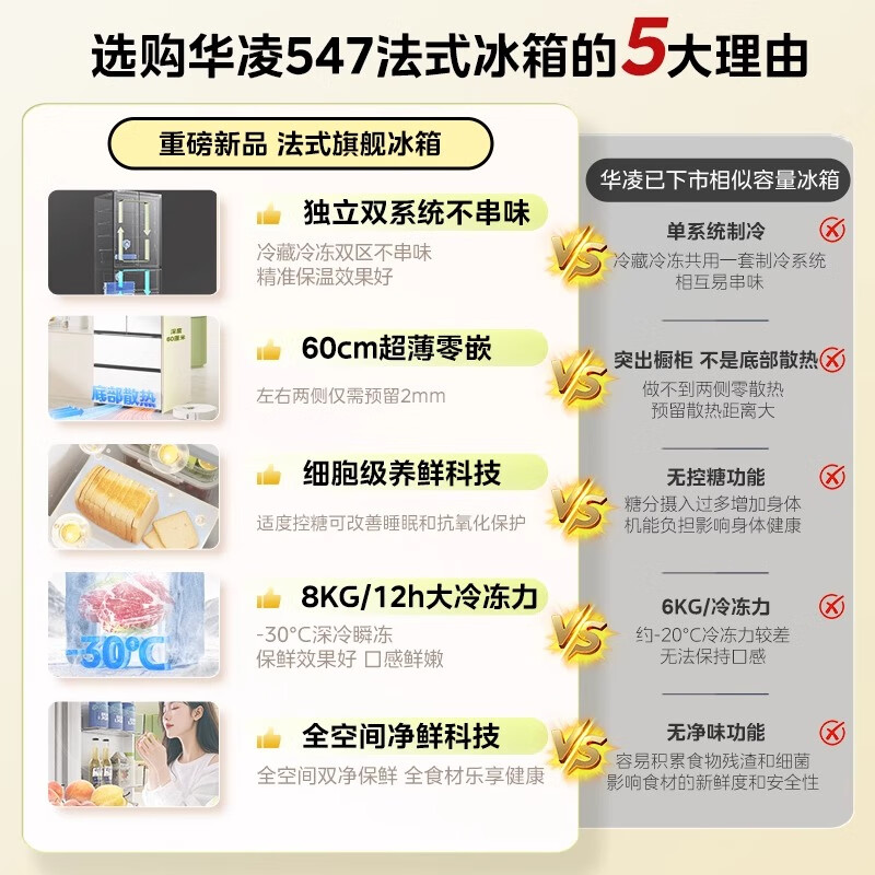 华凌HR-547WUFPZ冰箱图片