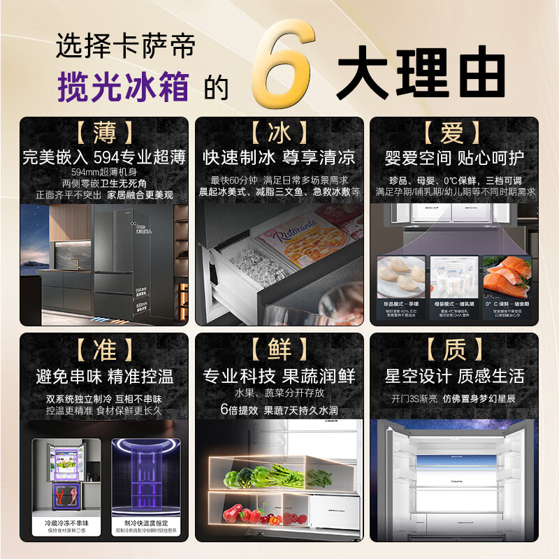 卡萨帝BCD-520WGCFDMGCTU1