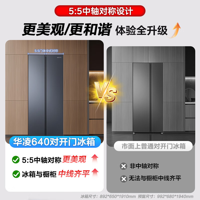 华凌HR-640WKP冰箱图片