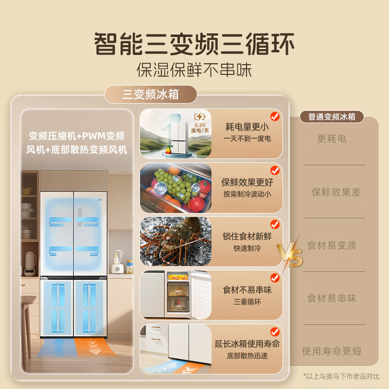 奥马508Pro冰箱图片