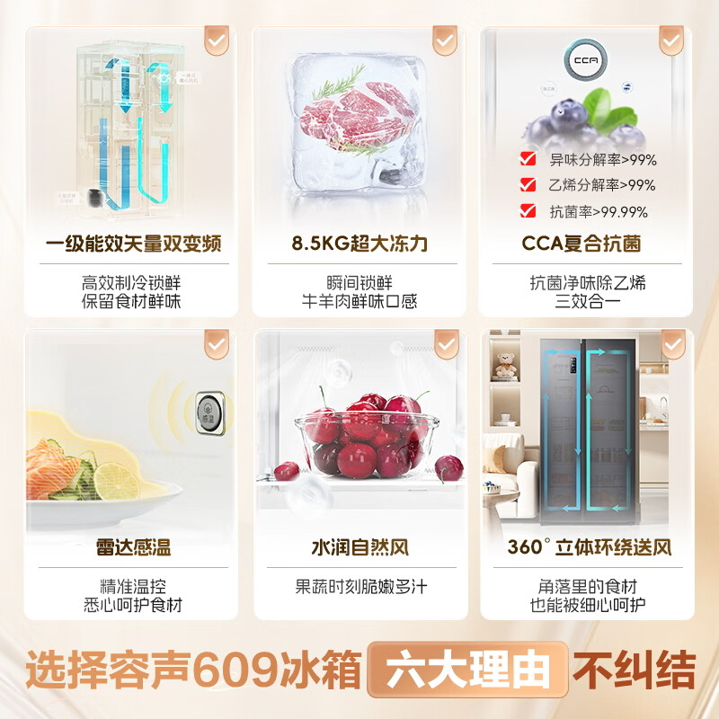 容声BCD-609WD11HP冰箱图片