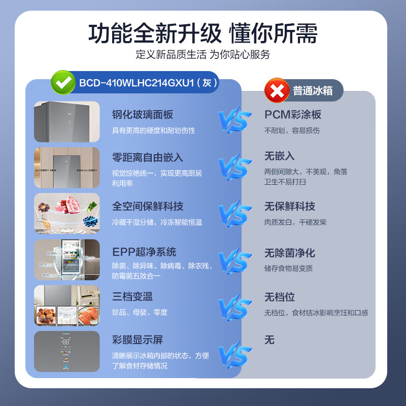 海尔BCD-410WLHC214GXU1冰箱图片