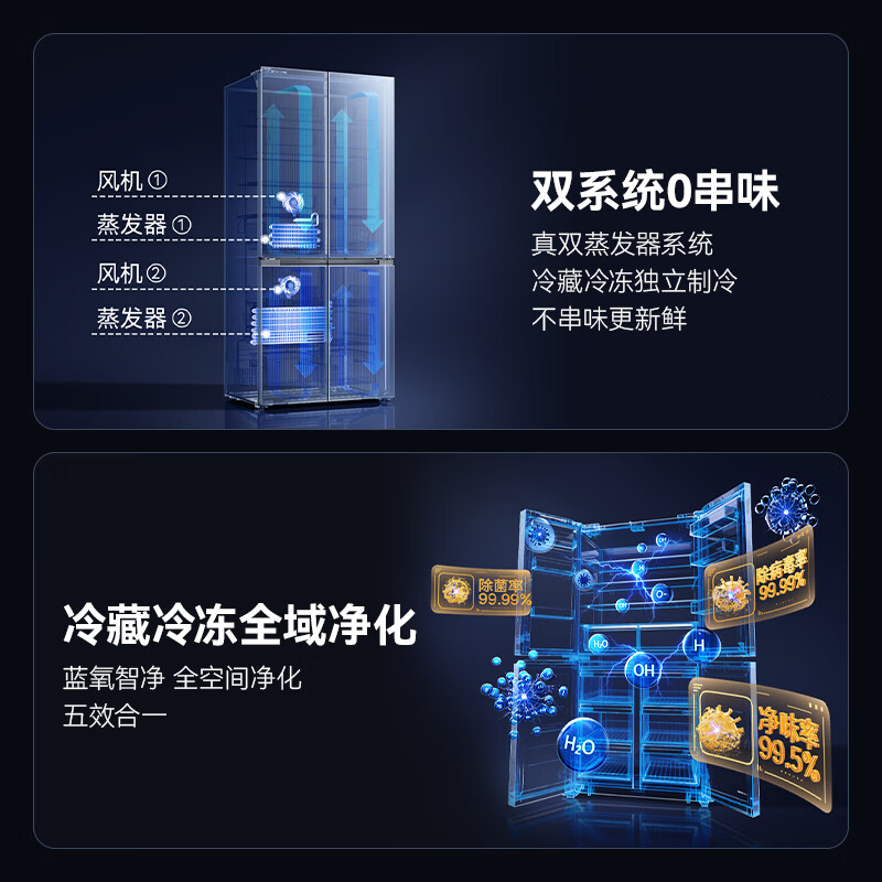 美菱BCD-501WQ7S冰箱图片