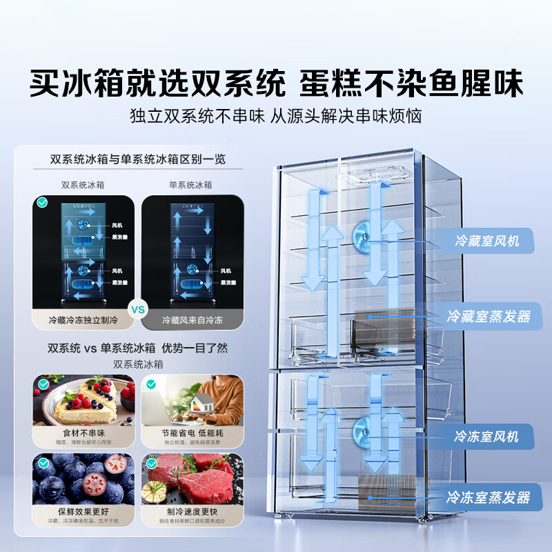 海信BCD-525WNK1PU冰箱图片