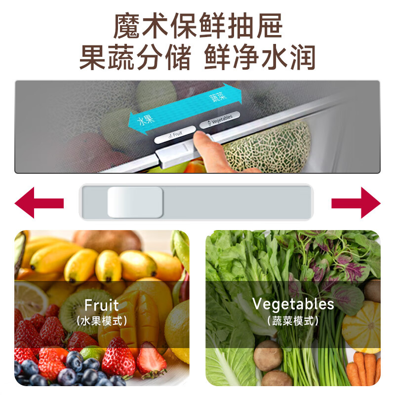 LG-S653MWW87D冰箱图片