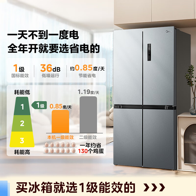 美的BCD-480WSPZM(E)冰箱图片
