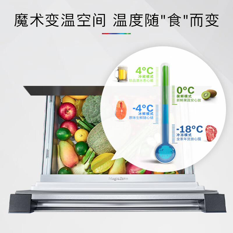 博世KMF40A97TI冰箱图片