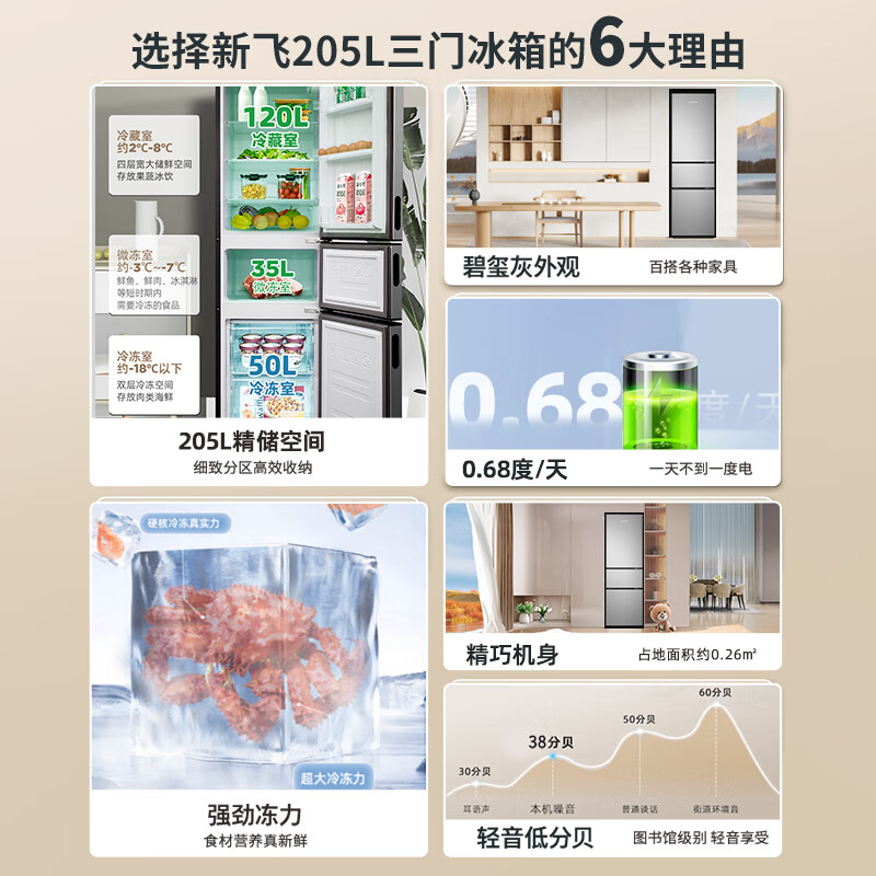 新飞BCD-205K3AT冰箱图片