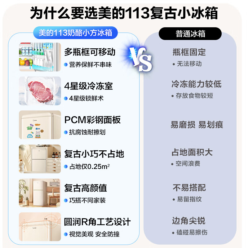 美的BCD-113MR冰箱图片