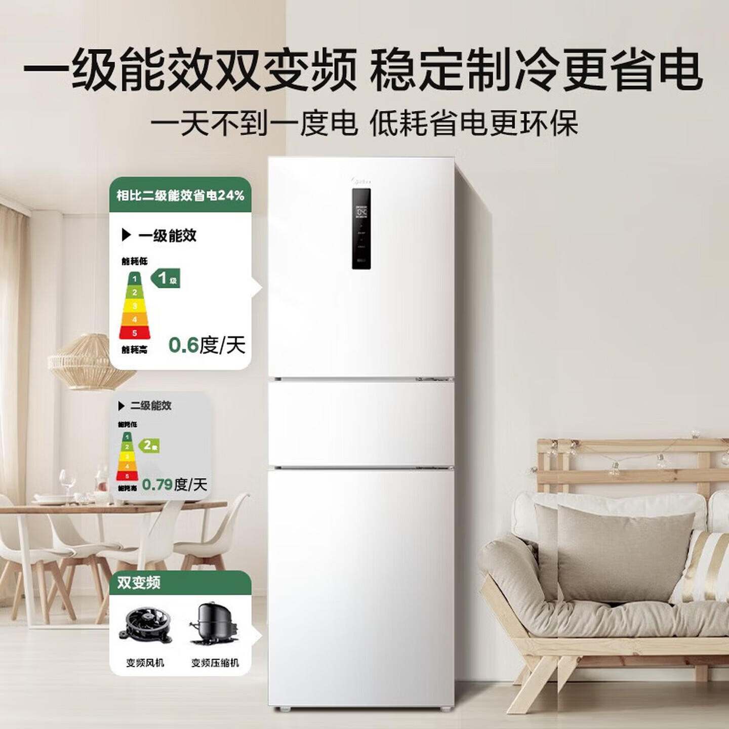 美的MR-251WTPE冰箱图片