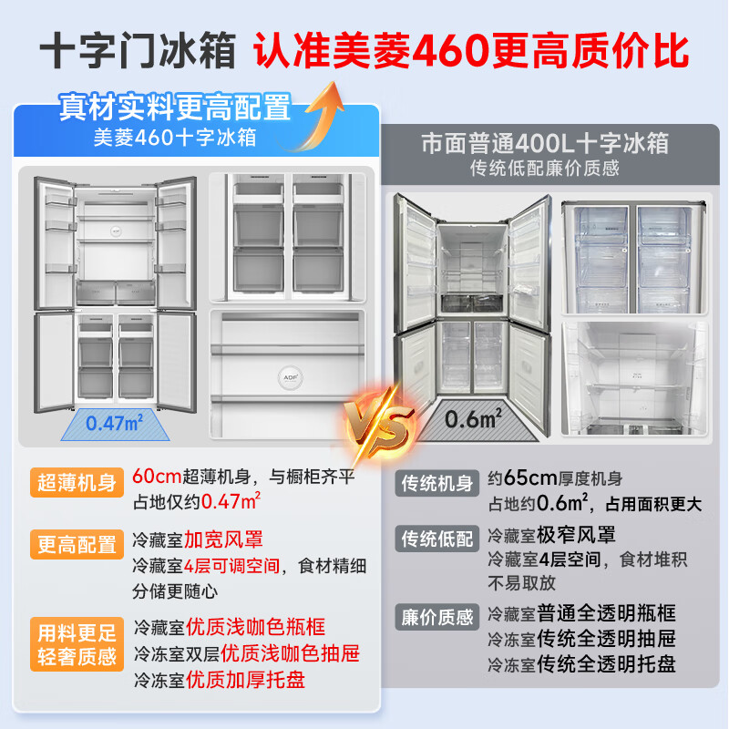 美菱BCD-460WSP9CX冰箱图片