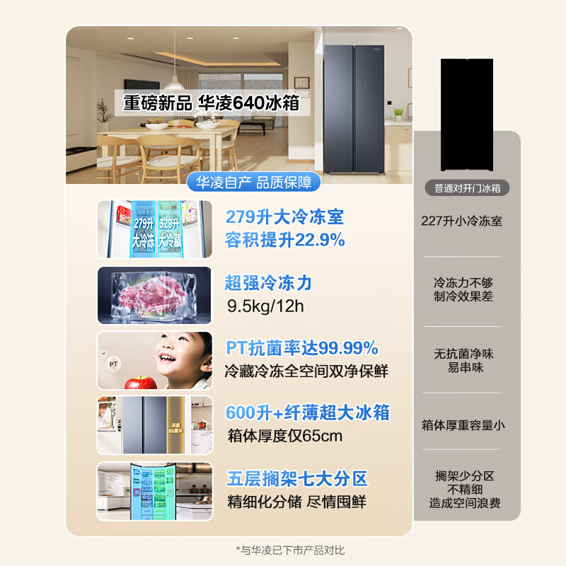 华凌HR-640WKP冰箱图片