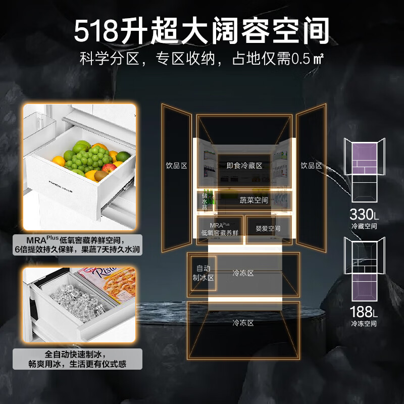 卡萨帝BCD-518WGCFDMGWUU1冰箱图片