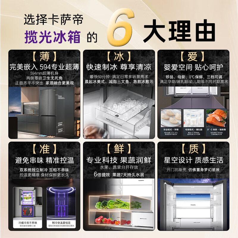 卡萨帝BCD-521WGCTDMGCTU1冰箱图片