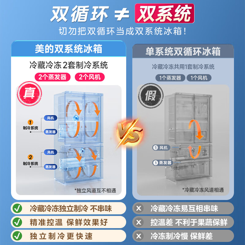美的BCD-508WTPZM(E)冰箱图片