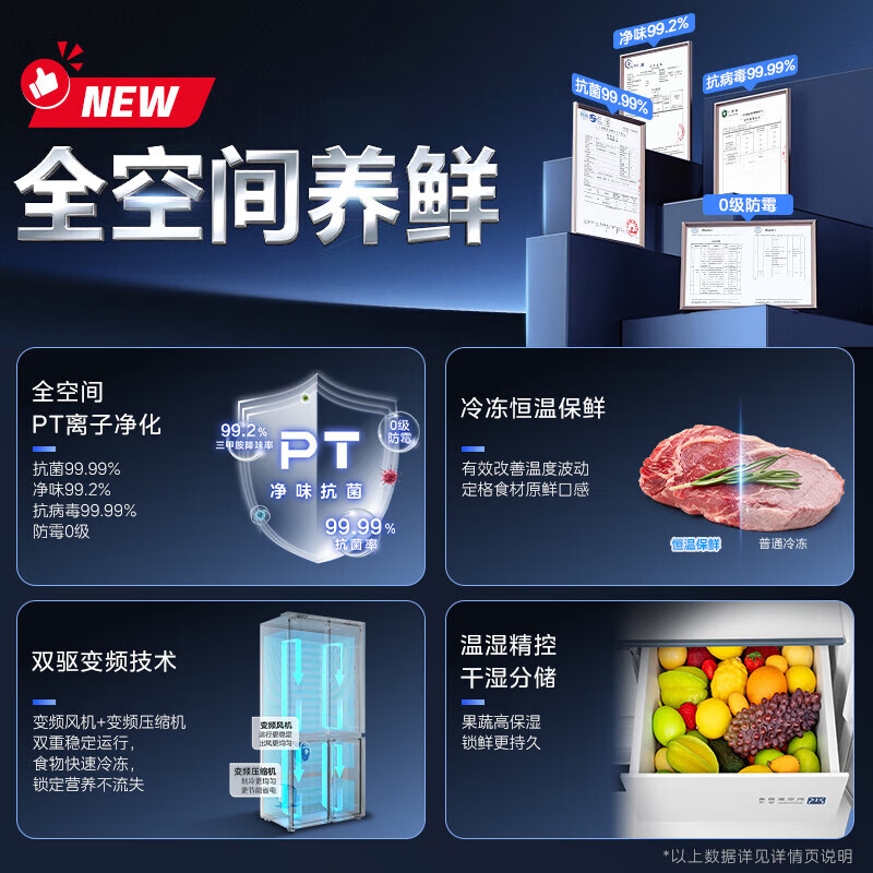 美的MR-635WSPZE冰箱图片