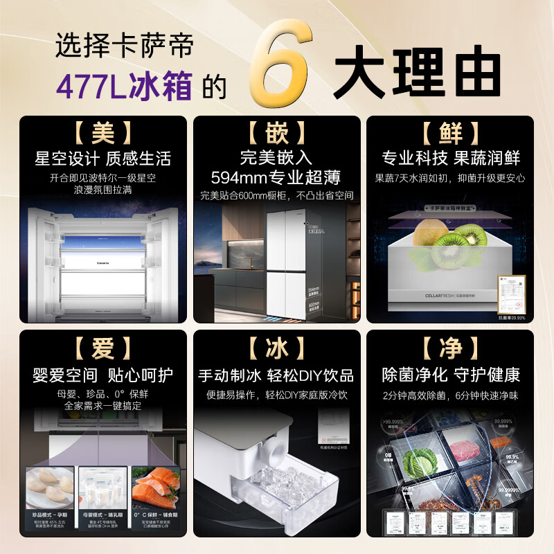 卡萨帝BCD-477WGCTDM4WKU1