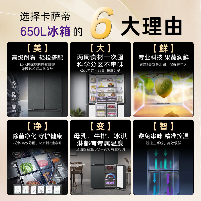 卡萨帝BCD-650WGCTDM7D9U1冰箱图片
