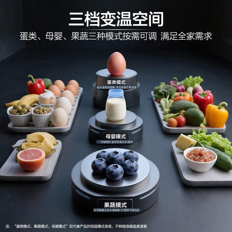 海尔BCD-550WGHFDC9GYU1冰箱图片
