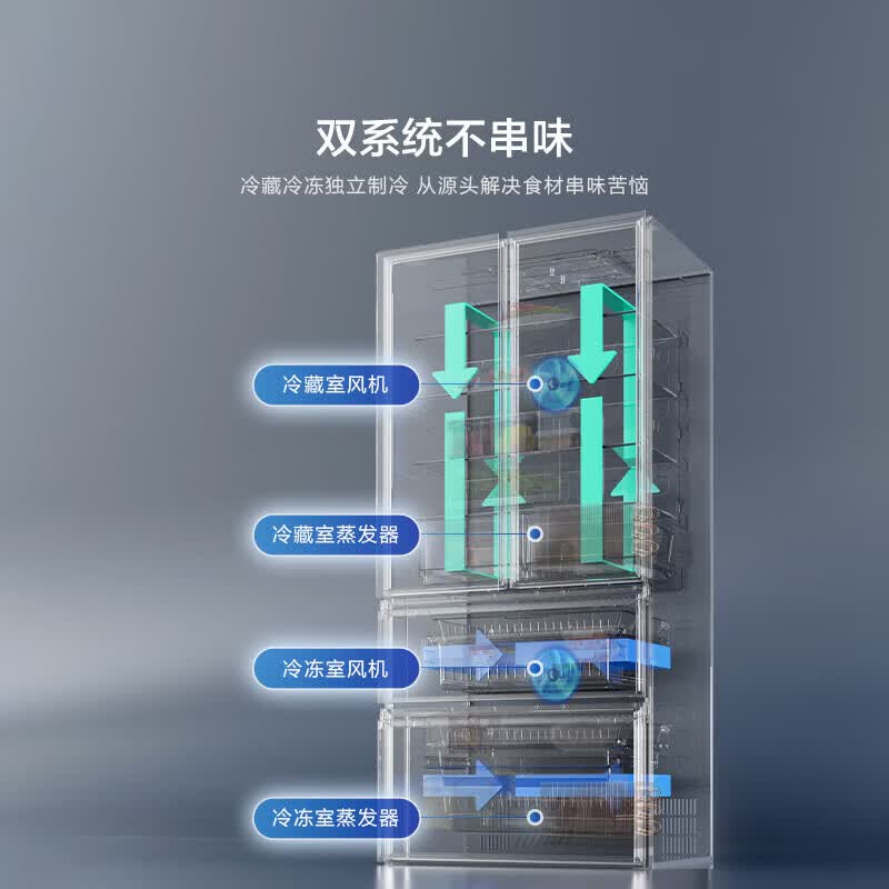 海信TR-503U6FZSQD冰箱图片