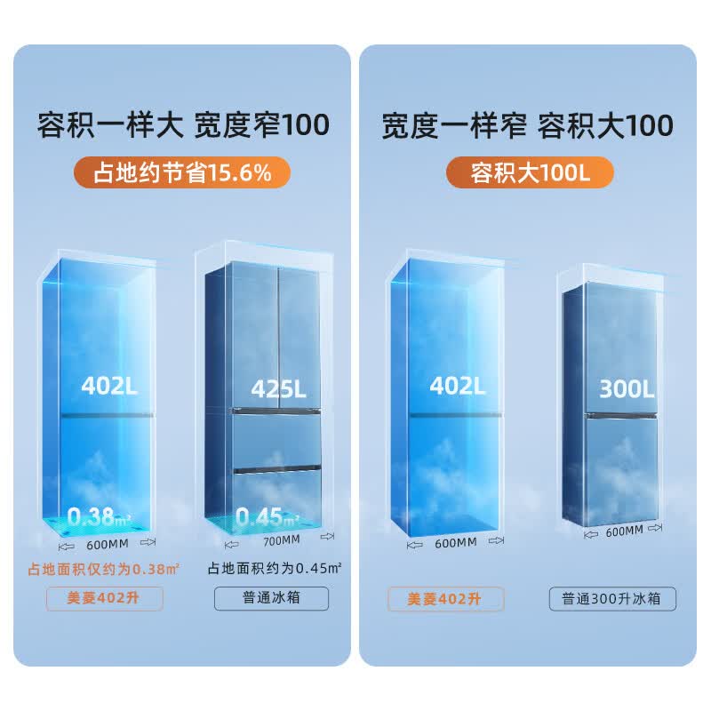 美菱BCD-402WPCZX冰箱图片